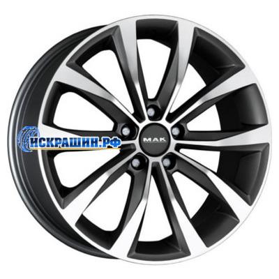 MAK 7x17/5x98 ET41 D58,1 Wolf Gunmetal Mirror Face
